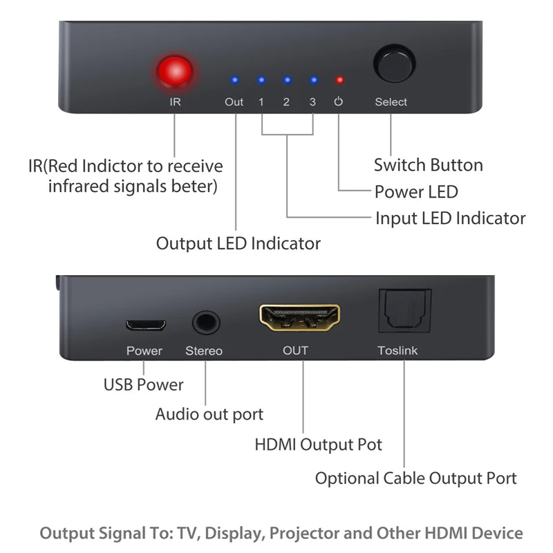 Esynic 3 переключатель порта HDMI с аудио преобразователь аналоговый оптический Toslink