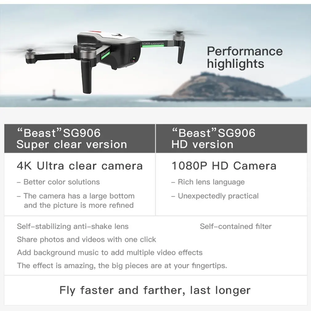 SG906 gps 5G wifi FPV Складная 1080 P/4 K селфи камера игрушка, Дрон на дистанционном управлении RTF с 2/3* батареи VS XS809S XS809HW SG106 сумка для переноски Радиоуправляемый Дрон
