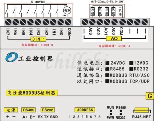 8DI 4-сторонний аналоговый 4-20mA 0-10V Выход RJ45 Ethernet модуль Modbus протокол связи |