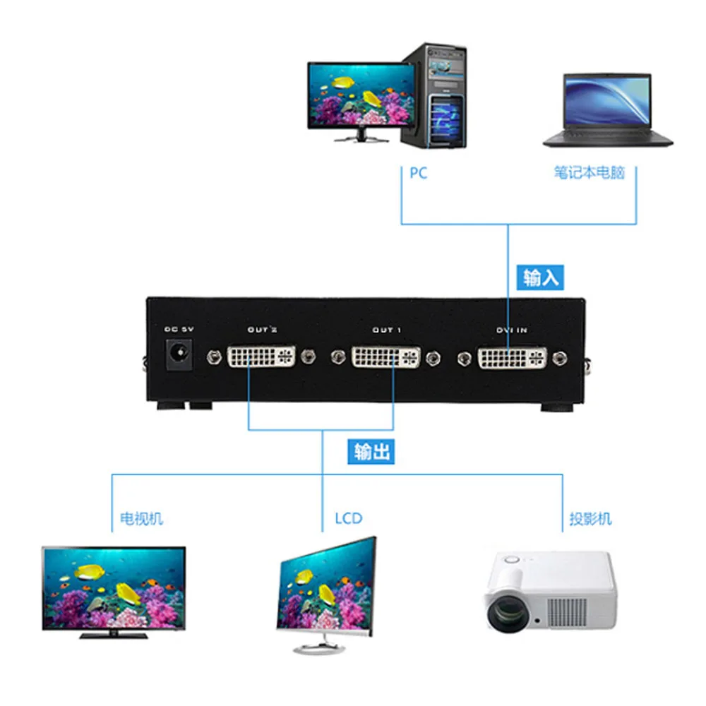 Eletryc 2 Порта DVI Splitter Дистрибьютор Видео 1 вход на выхода несколько ЖК-монитор