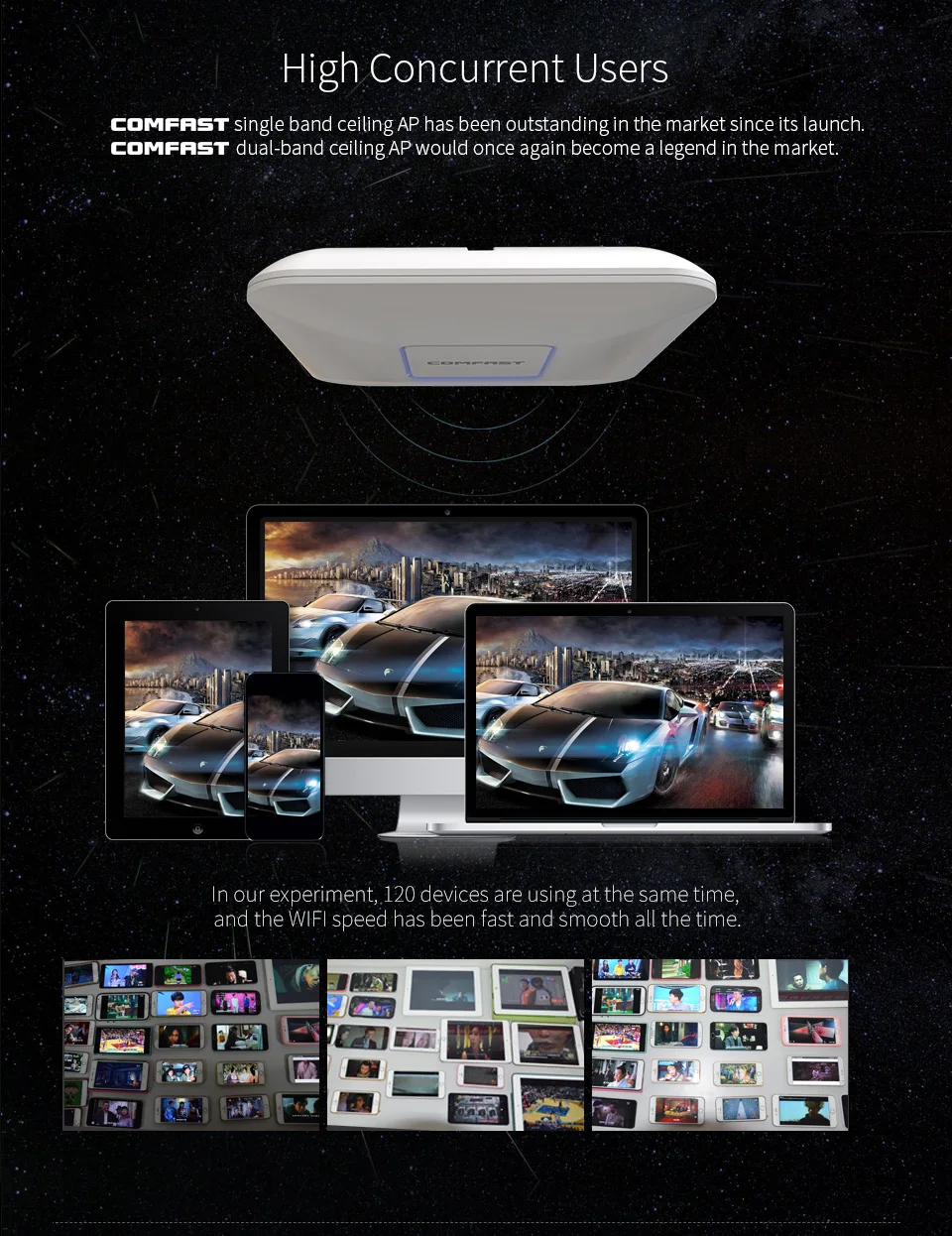 COMFAST CF-E355AC-V2 двухдиапазонный 2,4+ 5 ГГц Беспроводной потолочный AP 1200 м Wifi точка доступа AC роутеры расширитель Усилитель сигнала Усилитель