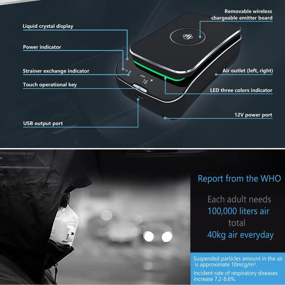 2018 New S01 Portable Car Cigarette Smoke Air Purifier Wireless Charging Smart Purifierwith Mobile Charger | Бытовая техника