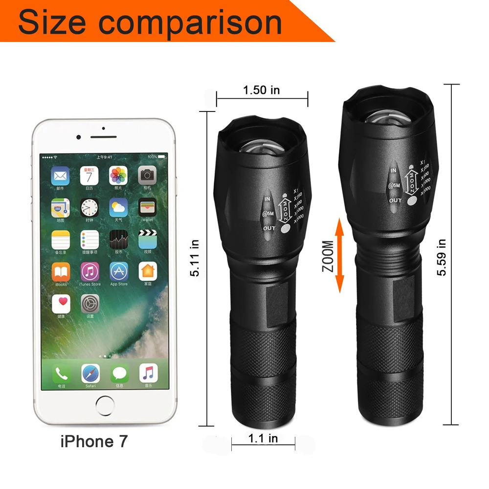 LightingView открытый масштабируемый T6/L2 светодиодный фонарик 5 режимов Кемпинг велосипедный карманный фонарь перезаряжаемый аккумулятор 18650