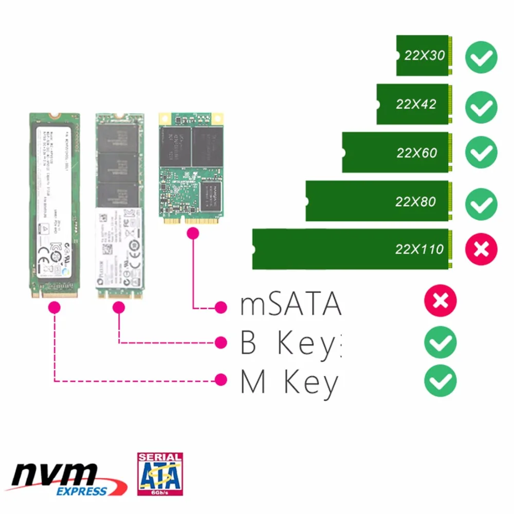 NGFF M.2 SSD M ключ к U.2 адаптер 2 в 1 M2 NVMe SATA-Bus к PCI-e U.2 SFF-8639 адаптер PCIe M2 конвертер для настольных ПК