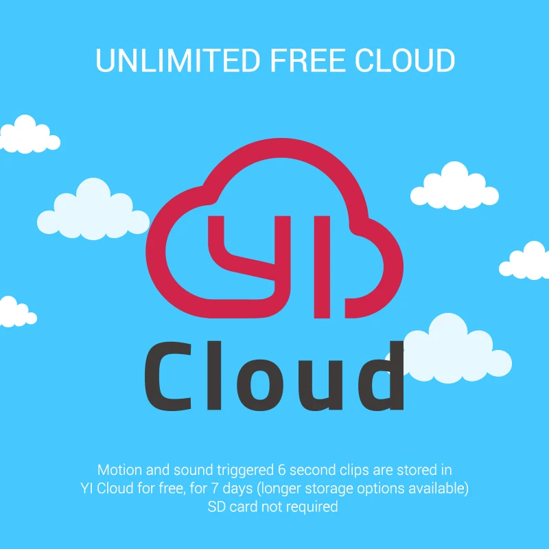 Новая 1080P умная купольная камера с питанием от камеры YI Wi Fi