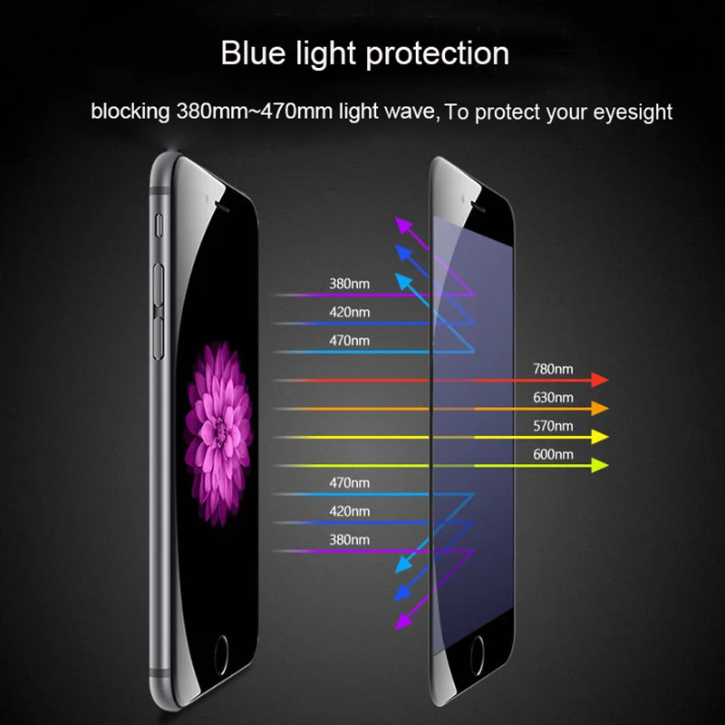 Закаленное стекло с защитой от синего излучения для iPhone 6 6s 7 8 PLUS X XS полным