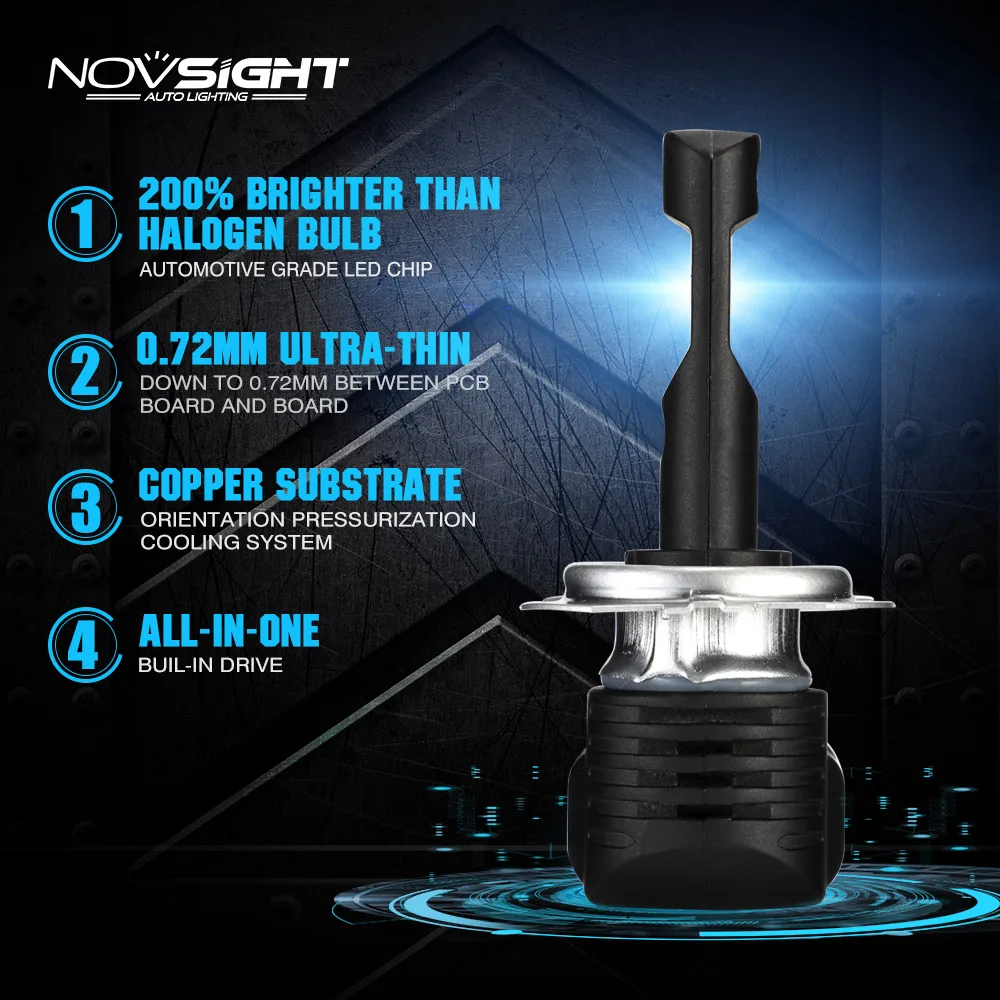 NOVSIGHT супер Сфокусированная h7 h4 Светодиодная автомобильная лампа 12v 24v 50W 10000LM 6500K