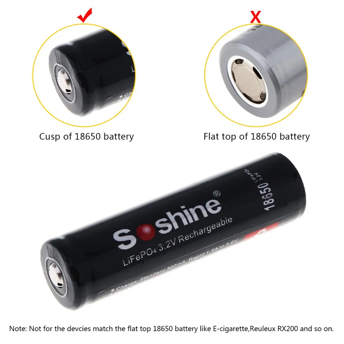 2 шт./лот Soshine 1800 мАч LiFePO4 3 В 18650 перезаряжаемая батарея с защищенной печатной