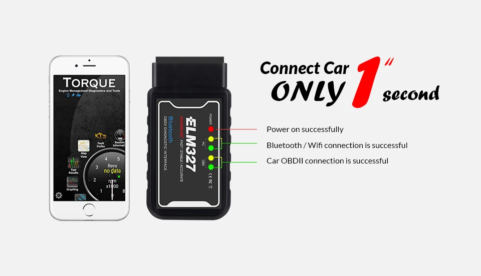 10 шт./лот ELM327 V1.5 Bluetooth/Wi-Fi чип PIC18F25K80 OBD2 сканер ELM 327 V1.5 OBDII автоматический диагностический инструмент для автомобиля 12 В