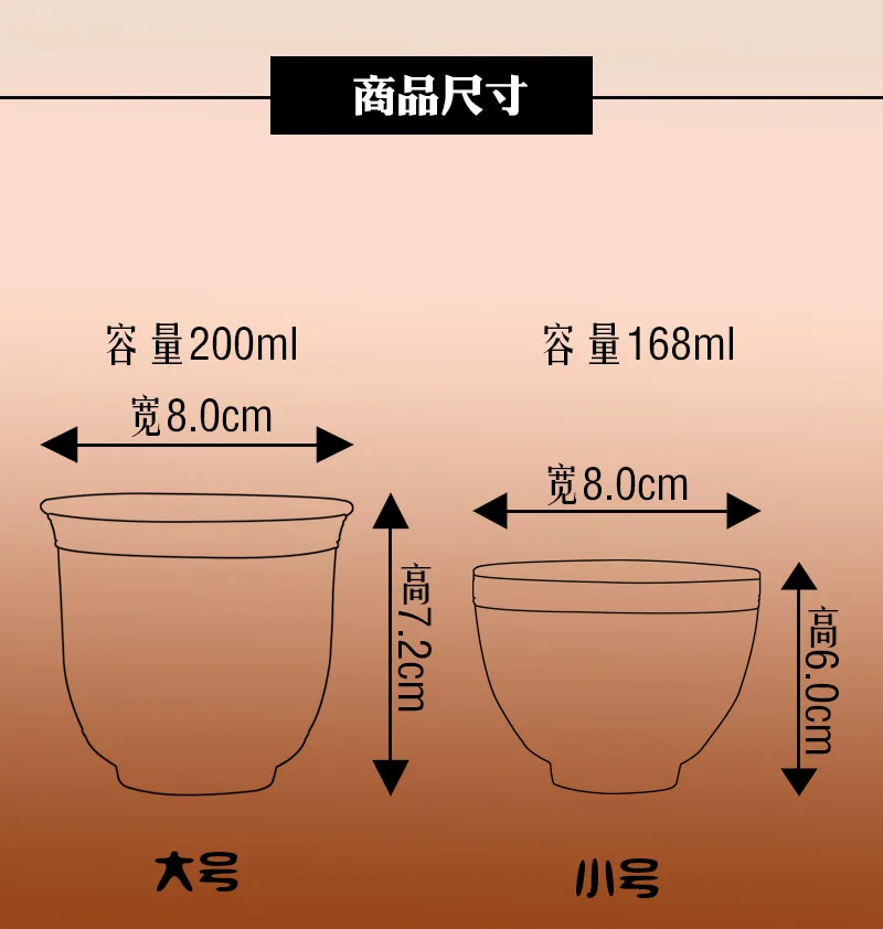 Высокое качество suet jade master cup белый фарфор Dehua керамическое сердце sutra Baifu чайный набор для дома