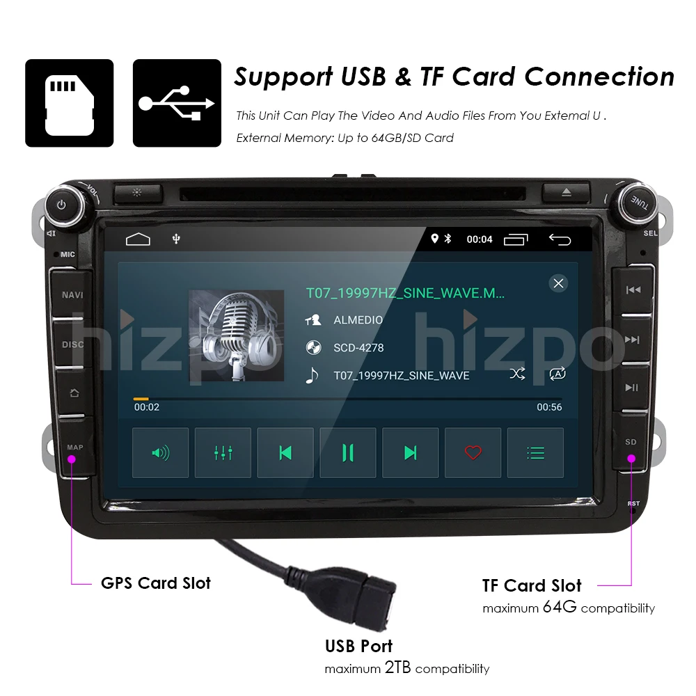 Hizpo Android Navigaton автомобильный мультимедийный плеер для сиденья Altea Skoda Volkswagen Polo Touran