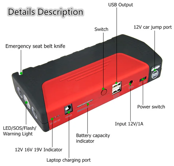 Распродажа 12000 mAh автомобиль скачок стартер США Plug мобильный аварийного Внешний