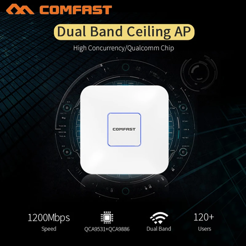 Wifi- COMFAST E355AC, 1200 /, 2, 4/5, 8 , 802.11b/G/N