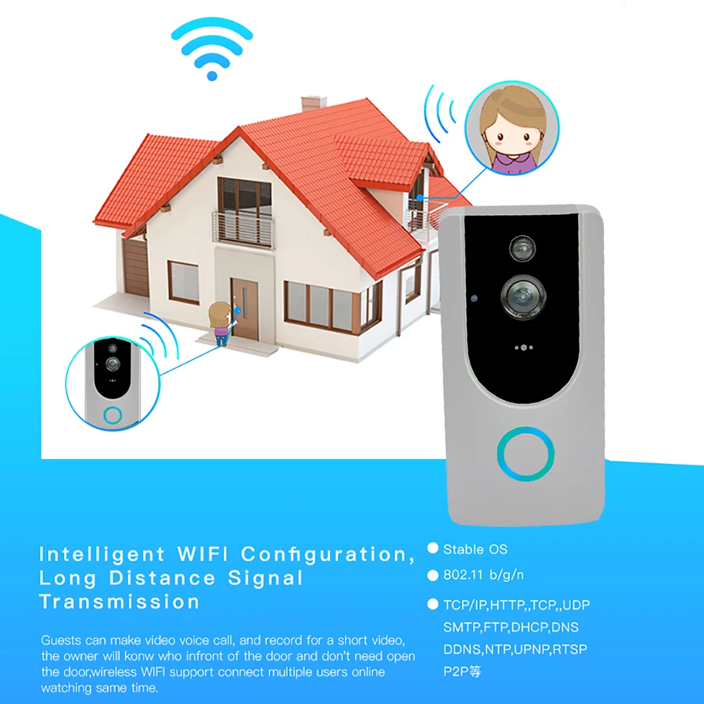 Смарт WiFi дверное кольцо HD Vision беспроводной домофон дверной звонок RIP Motion Monitor Camare видео SD карта Запись домашний дверной звонок кольцо