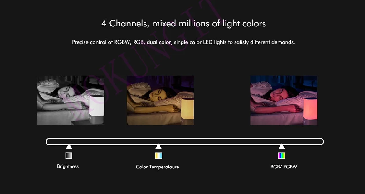 4CH* 3A 12-24VDC CV контроллер VP контроллер затемнения/цветовая температура/RGB/RGBW 4 в 1 2,4 ГГц RF беспроводной ресивер VP