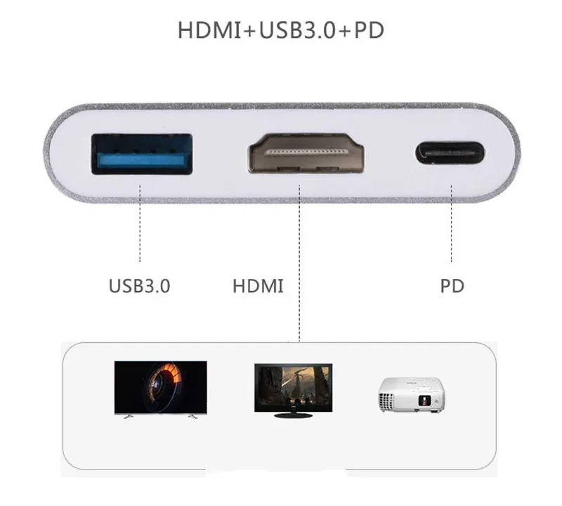 Конвертер видео типа c hdmi три в одном vga HD| |