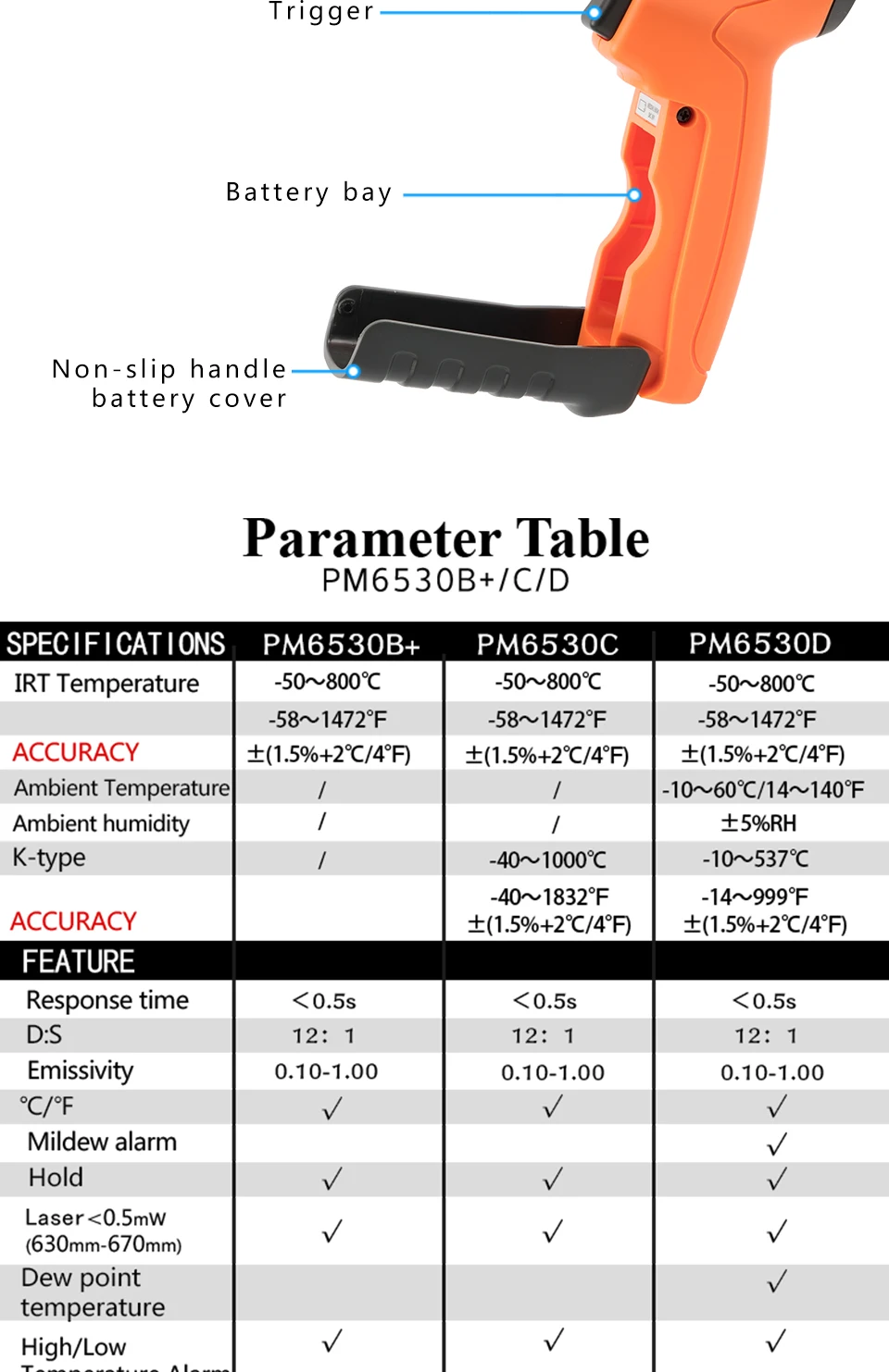 PEAKMETER PM6530B+/C/D ЖК-дисплей лазерный инфракрасный термометр-50~ 800 с влажностью и точкой росы IRT K-type окружающий УФ-светильник