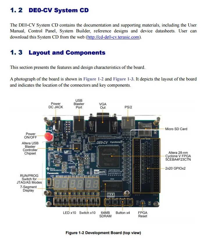 DE0-CV программируемая логика IC Инструменты разработки 5CEBA4F23C7N Циклон FPGA Dev Kit P0192