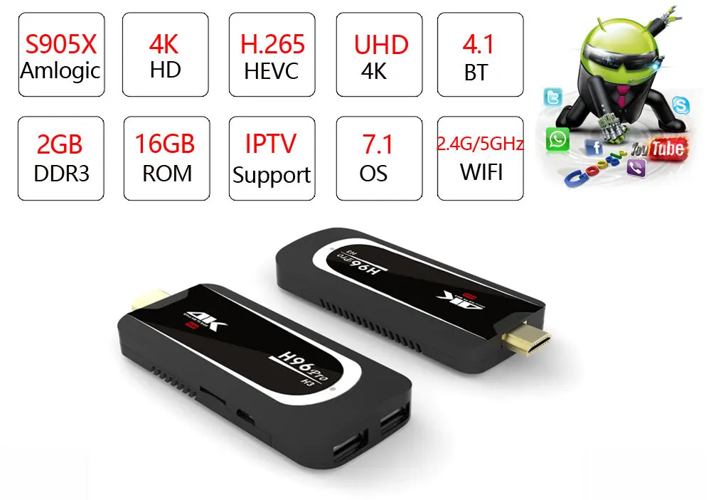 H96 Pro H3 Мини ПК Amlogic S905X ТВ коробка 4 ядра Android 7,1 ТВ ключ 2GB16GB 2,4G/5.G Wi-Fi BT4.1 1080 P 4 K HD ТВ палка