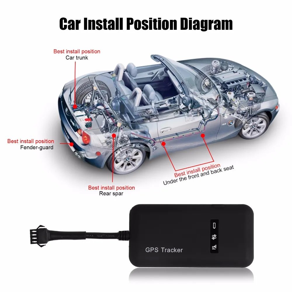Gps tracker t10. Gsm tracker для автомобиля. Автомобильный gps трекер схема подключения. Встраиваемый gps трекер. Установка глонасс на авто.