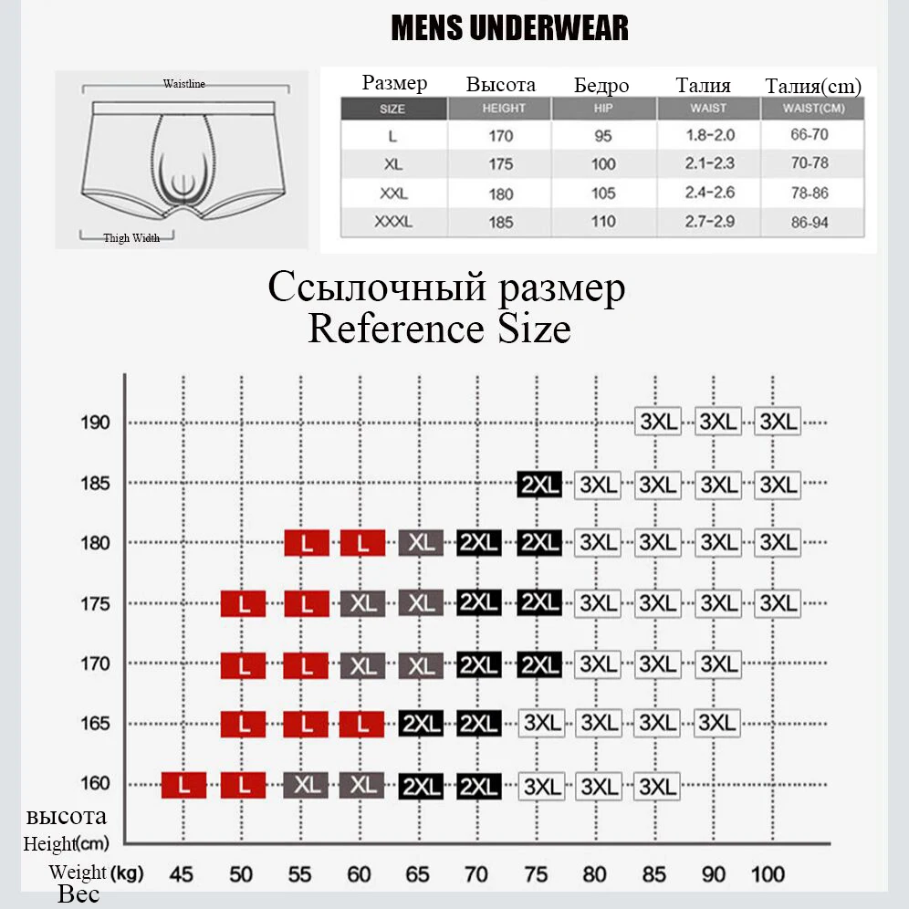 4 шт./партия Брендовое нижнее белье мужское дышащее боксеры из хлопка сексуальные