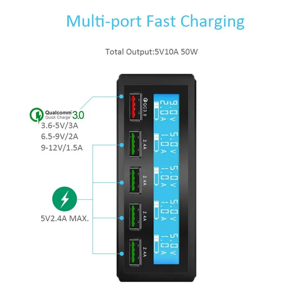 Многопортовое зарядное устройство 5 USB 5V8A Быстрая зарядка 3,0 ЖК-дисплей для iPhone iPad samsung huawei Xiaomi Nexus LG источник питания