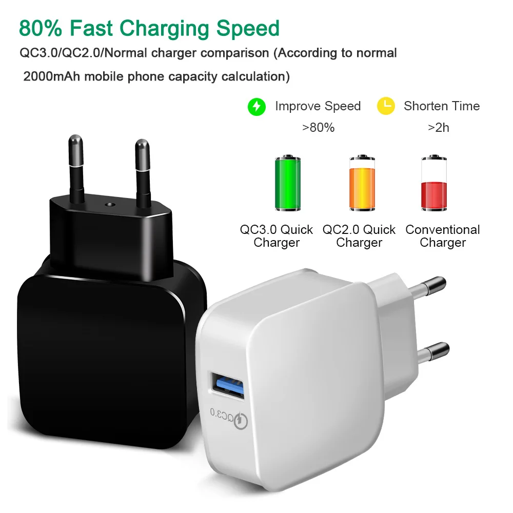 Быстрое зарядное устройство QC 3 0 с 5 В/9 В/12 USB умное быстрое для Android iphone быстрая