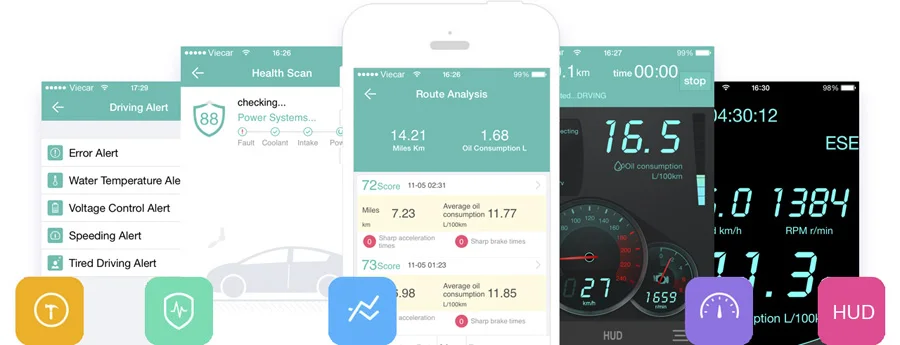 Viecar ELM 327 интерфейс 4,0 OBD2 Bluetooth Автомобильный диагностический сканер Мини ELM 327 с функцией отображения HUD автомобиля