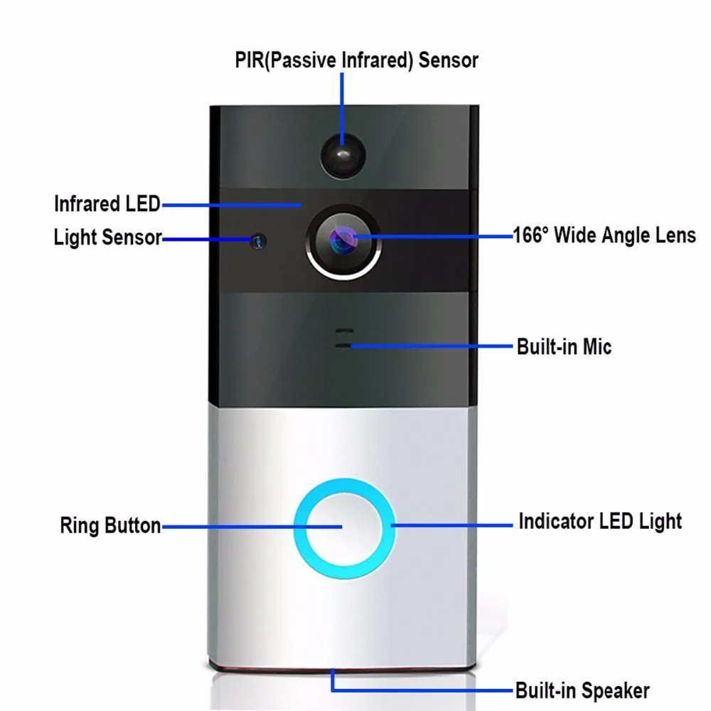 Wi Fi включить видео дверной звонок беспроводной 1 крытый Chime 720P HD Wide Angel дверь