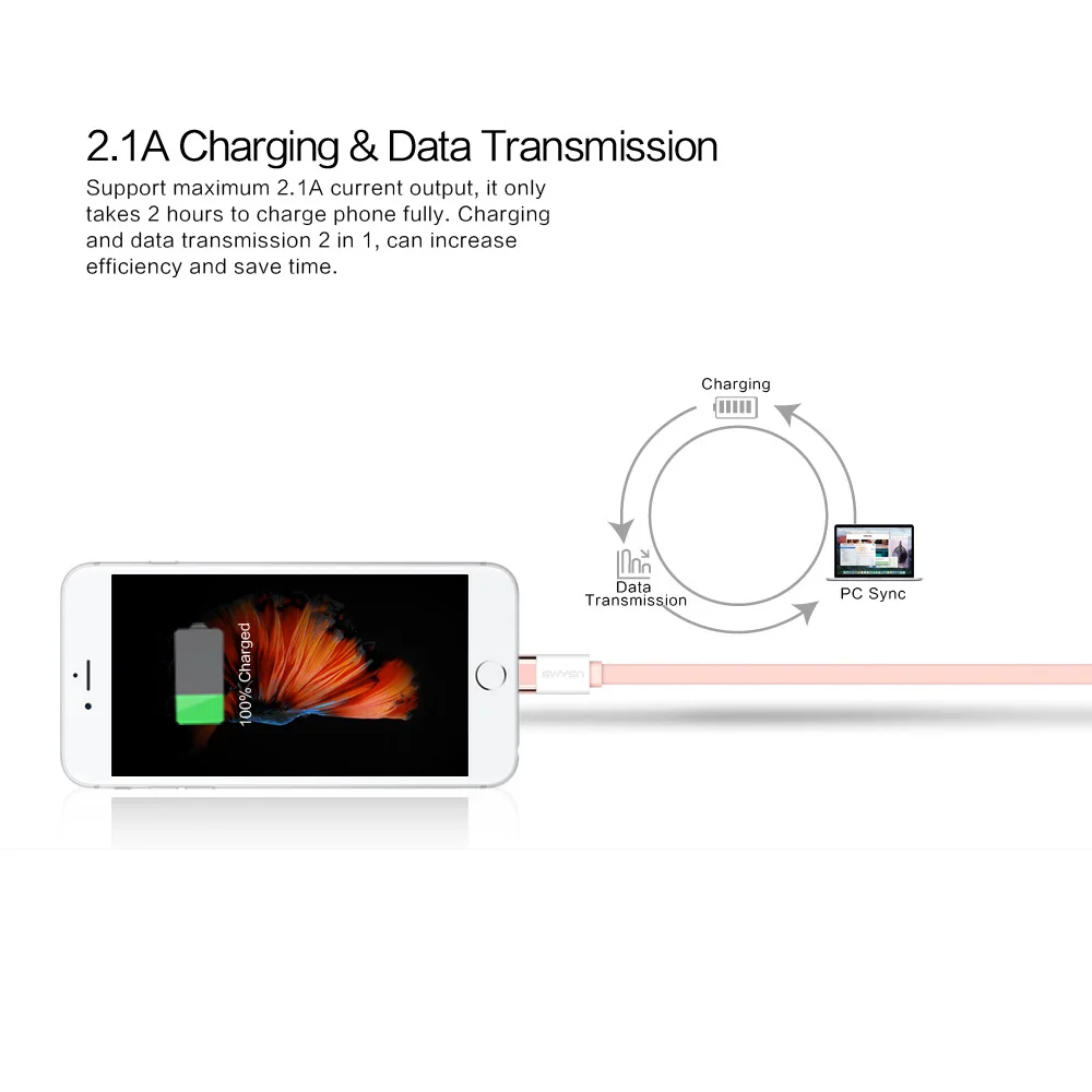 Для iphone 5 5S Usb кабель USAMS 1 м 3Ft сплава цинка 2.1A лапша usb-зарядное устройство