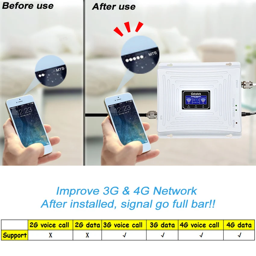 Усилитель сотового сигнала Lintratek 3G 4G 1800 2100 МГц диапазон DCS 3 WCDMA 1 двухдиапазонный
