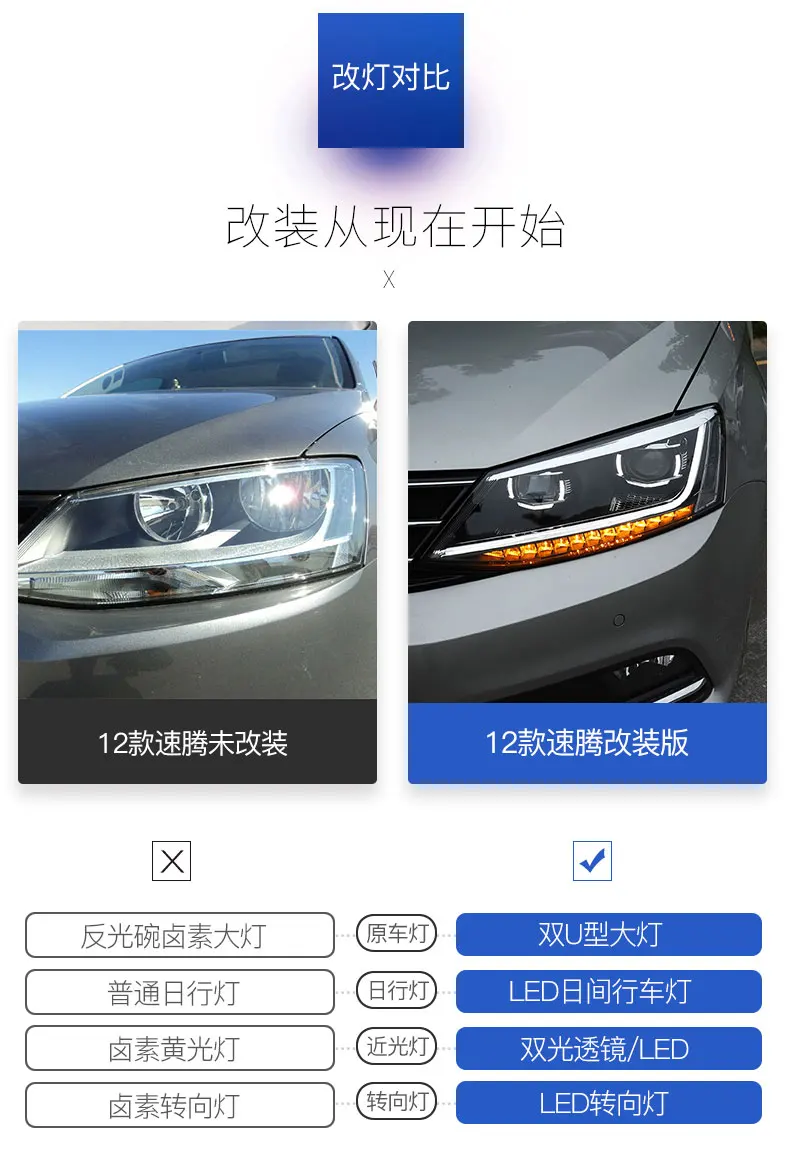 D-YL автомобильный Стайлинг для VW JETTA 2012- головной светильник s VW MK6 светодиодные фары DRL+ дальнего света светодиодный+ светильник динамический сигнал поворота ксенон