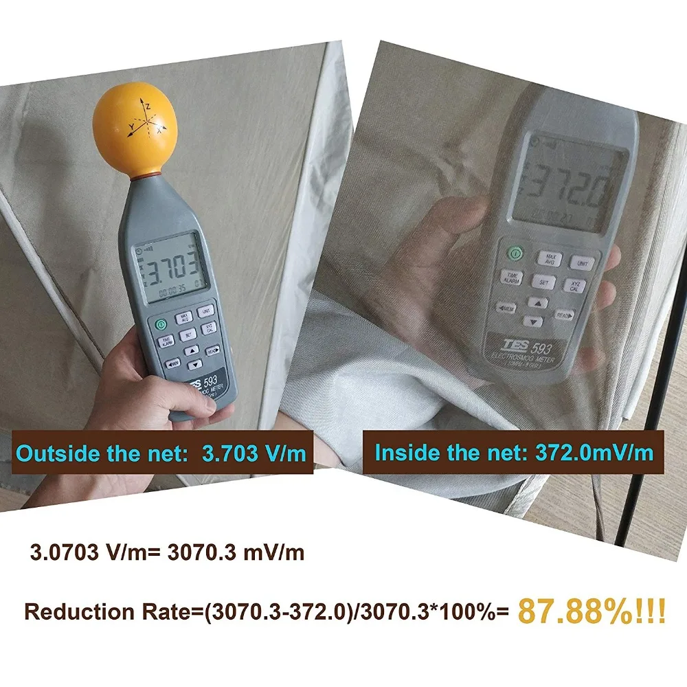 EMF/RF защитная коробка одиночная кровать навес | Дом и сад