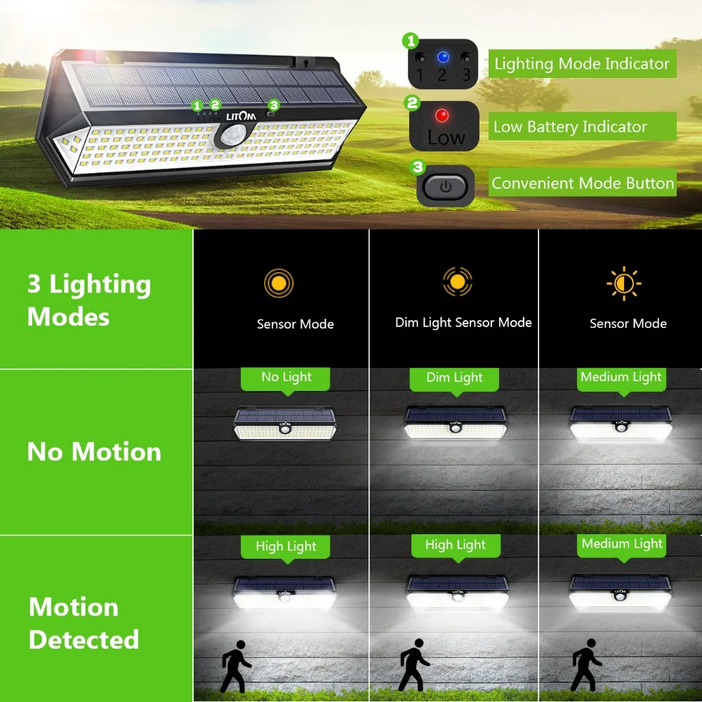 Настенный светильник LITOM на солнечной батарее с датчиком движения 122