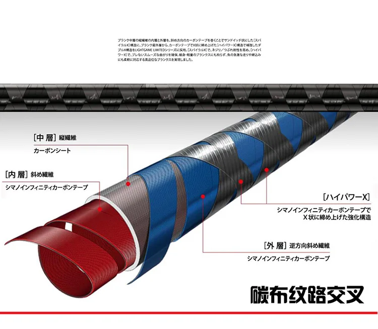 Lurekiller океанская Рок Удочка полная Fuji части shore jigging удилище спиннинг и литье удилище 2,7 м/3,0 м pe 2-5 Морская Лодка удилище