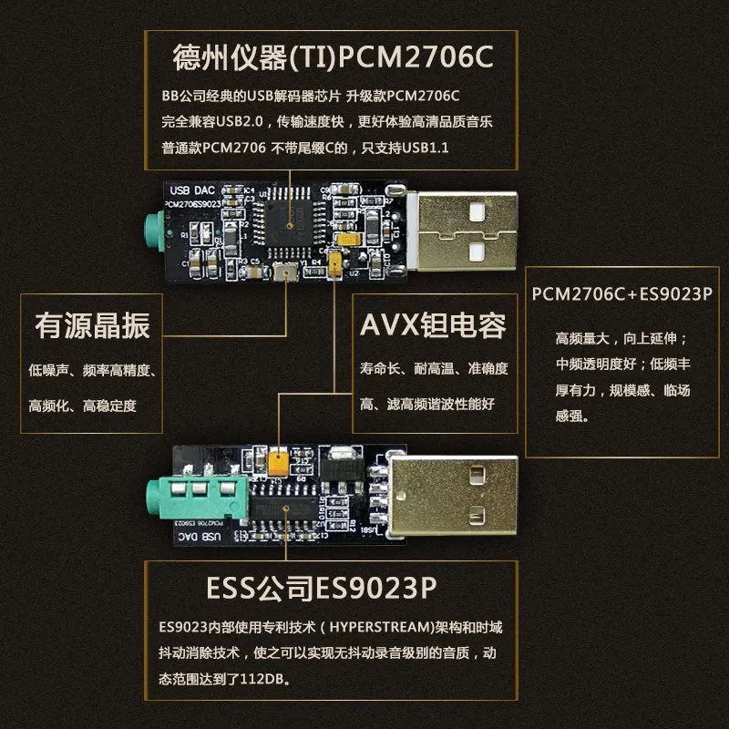 USB внешняя звуковая карта PCM2706 + ES9023 аудио Hifi мобильный усилитель OTG портативный DAC