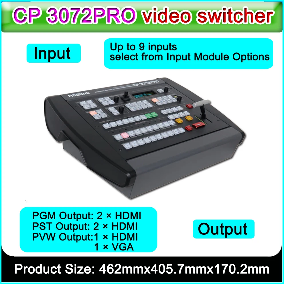 Гибкий в конфигурации RGBlink CP 3072PRO 4k2k Настольный видео коммутатор|rgblink|cpcp 3 |