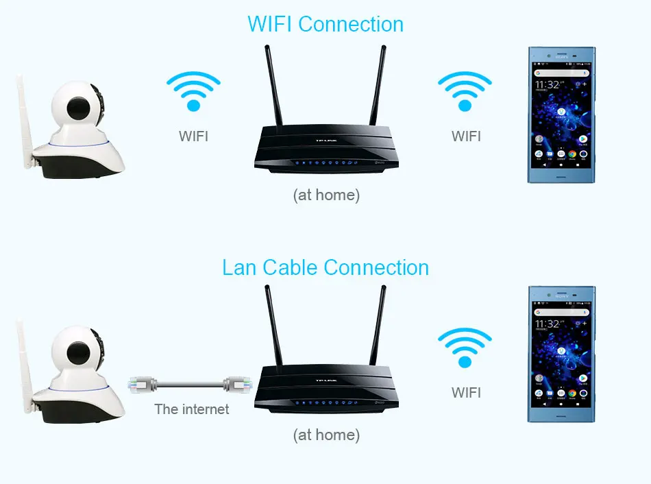 INQMEGA 1080P облачная Беспроводная ip-камера с автоматическим отслеживанием, домашняя охранная камера наблюдения, wifi CCTV сетевая камера, детский монитор