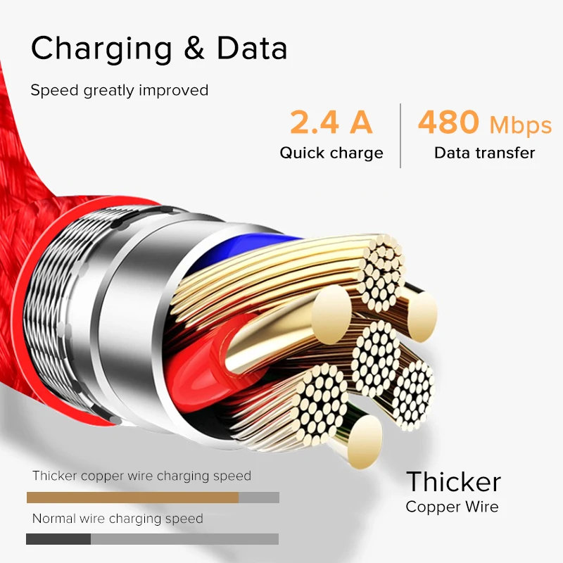 Кабель Micro USB SUPTEC провод для быстрой зарядки телефонов зарядный шнур Samsung S7 Xiaomi Huawei