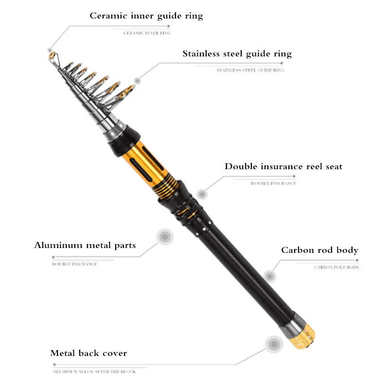 Новинка 2017 телескопическая удочка из углеродного волокна Высокоэффективная