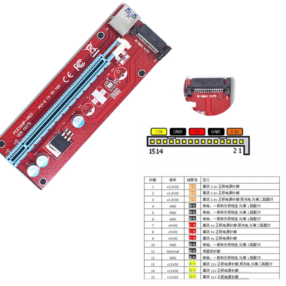 USB3.0 PCIE 16X 1X Видеокарта адаптер Riser card с USB удлинительным кабелем 60 см SATA 15pin вход питания для pc BTC Mining