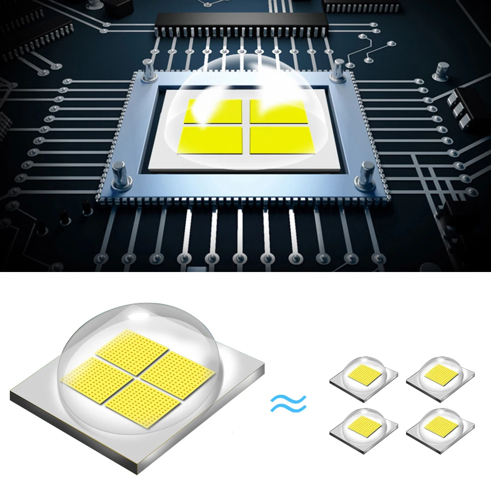 BORUiT XHP70.2 светодиодный Мощный налобный фонарь 4000лм с 3 режимным зумом