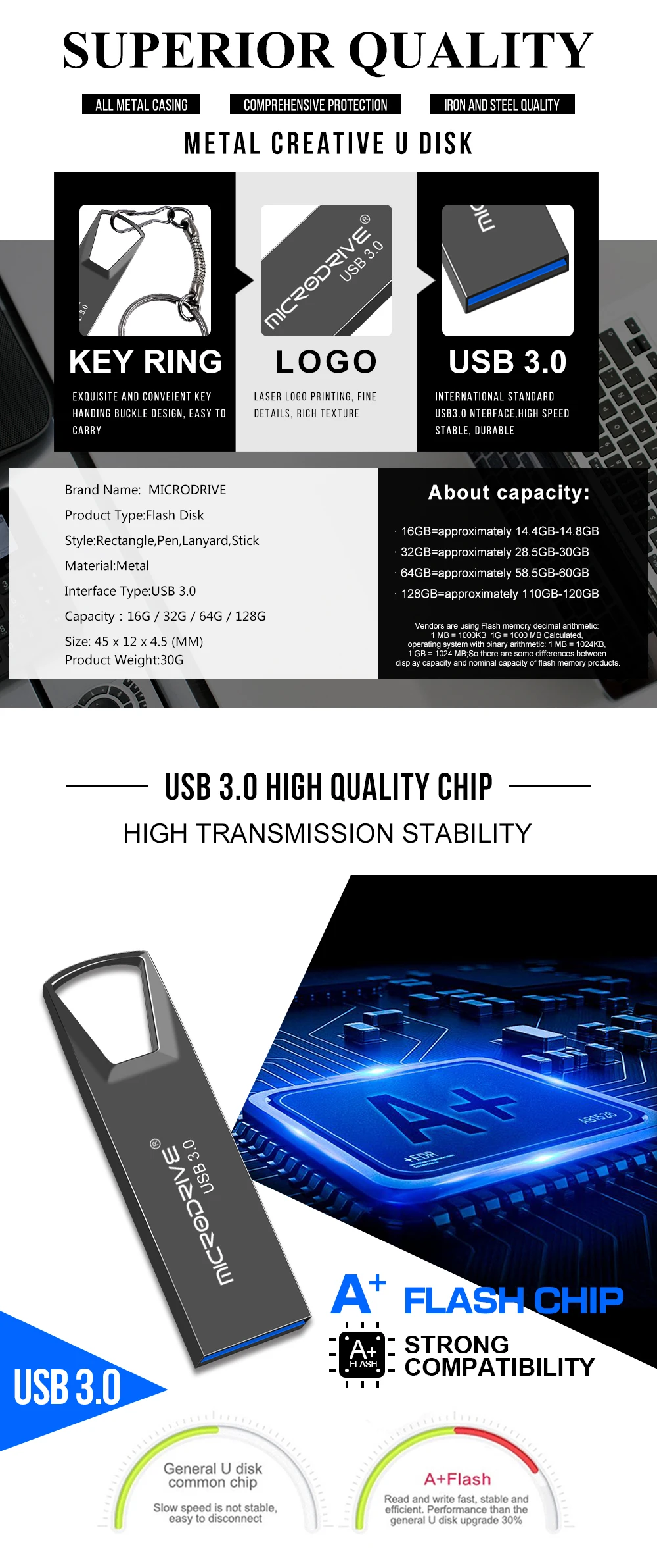 Высокоскоростной металлический флэш-накопитель USB 3.0 16 ГБ 32 ГБ 64 ГБ 128 ГБ Pendrive Вращающийся USB-накопитель с ручкой
