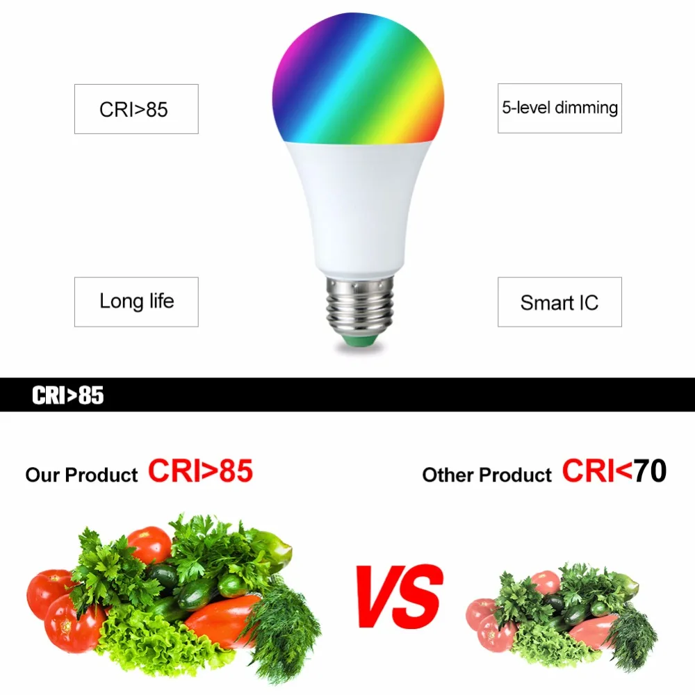 Светодиодная лампа E27 RGBW 5 Вт 10 15 85 265 в уровней яркости RGB A50 A60 лампочка свеча для