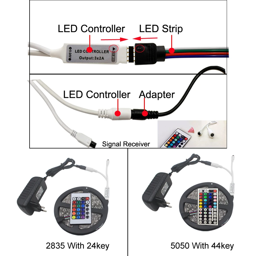 5 м 10 RGB светодио дный SMD 5050 2835 Светодиодные ленты светодиод лента Гибкая