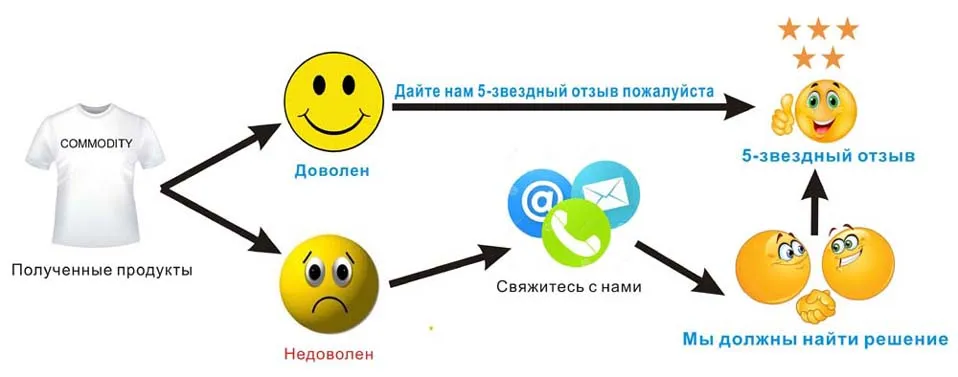 NIGRITY Новые мужские прямые повседневные джинсы модные эластичные джинсовые брюки темно-синие мужские Эластичные Брюки Большие размеры 29-42