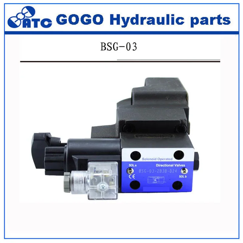 Гидравлический клапан BSG 03 тип соленоидный регулируемый предохранительный