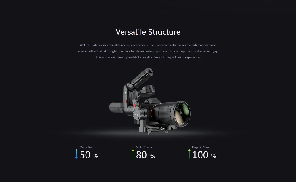 ZHIYUN Weebill лаборатории 3 оси ручной Gimbal беззеркальных Камера портативный стабилизатор с шарнирным механизмом для sony A7R3 A7S2 A7M3 A6300 A6500 GH5