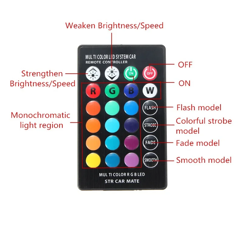 QCDIN 2 шт. T10 W5W светодиодный Canbus автомобиля RGB сигнальный светильник лампы