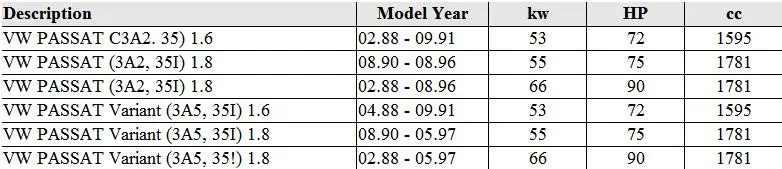 Для VW PASSAT топливный насос 0580453016 357906091 FFP1093
